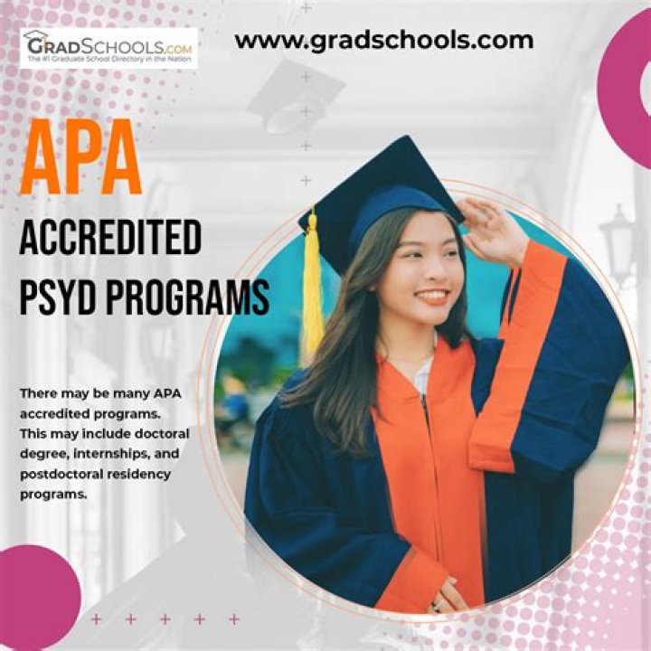 Are psychology masters programs APA-accredited?