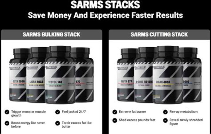 Are SARMs banned in Australia?
