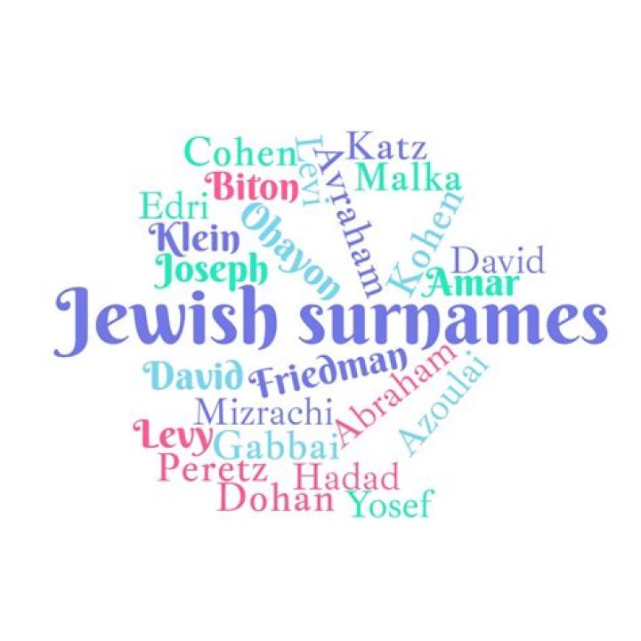 Are there Jewish surnames?