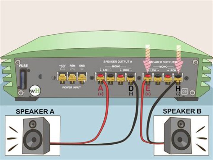 Can a mono amp power 4 speakers?