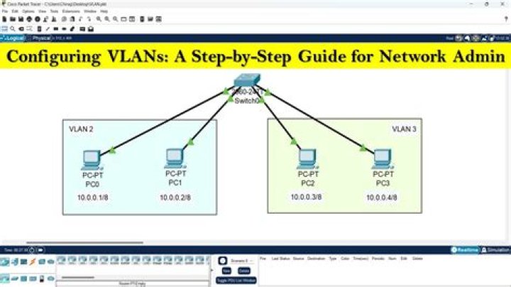Can DHCP assign VLAN?