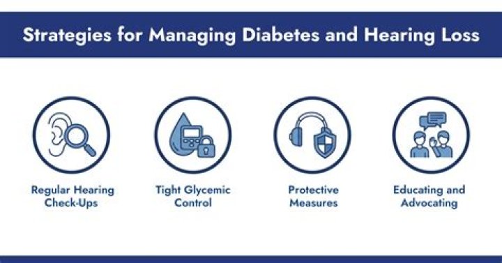 Can diabetes hearing loss be reversed?