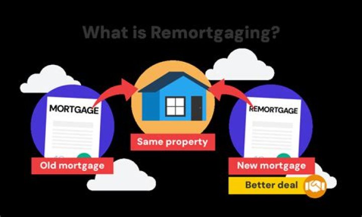 Can I remortgage my second home?