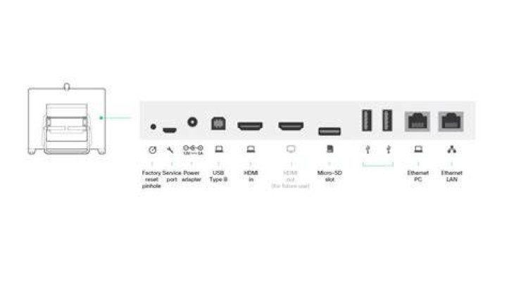 Can I use DX80 as a monitor?