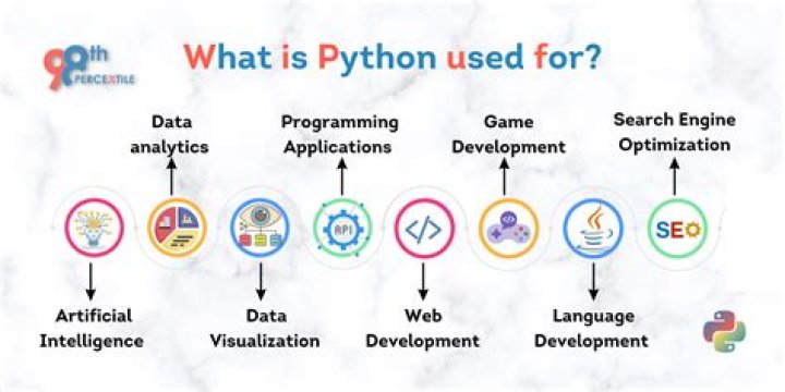 Can Python be used for data acquisition?