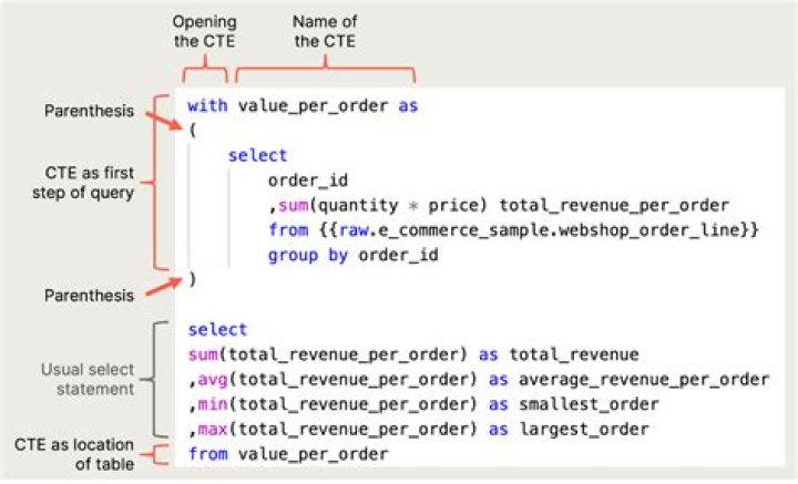 Can SQL query return true or false?