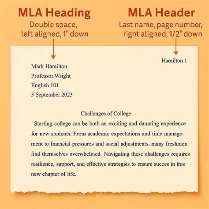 Can you have headings in MLA?