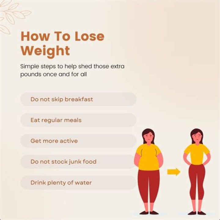 Can you lose weight with Nopalina?