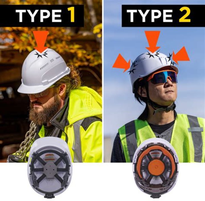 Do hard hats have to be CSA approved?