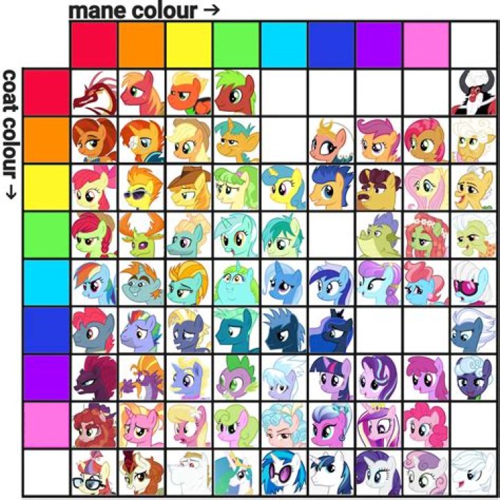 Do sea ponies have cutie marks?
