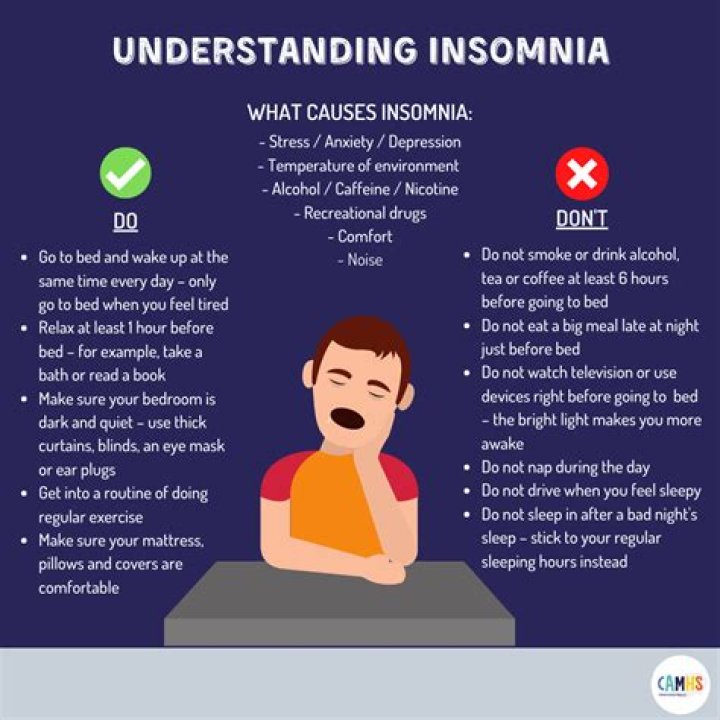 Do you get insomnia before labor?
