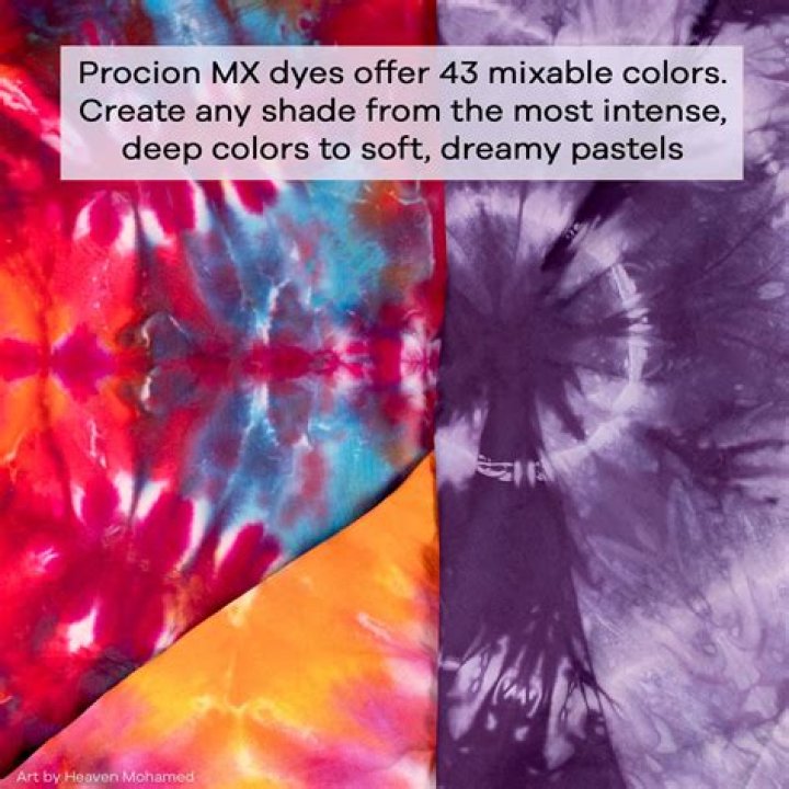 Do you need soda ash for procion dye?