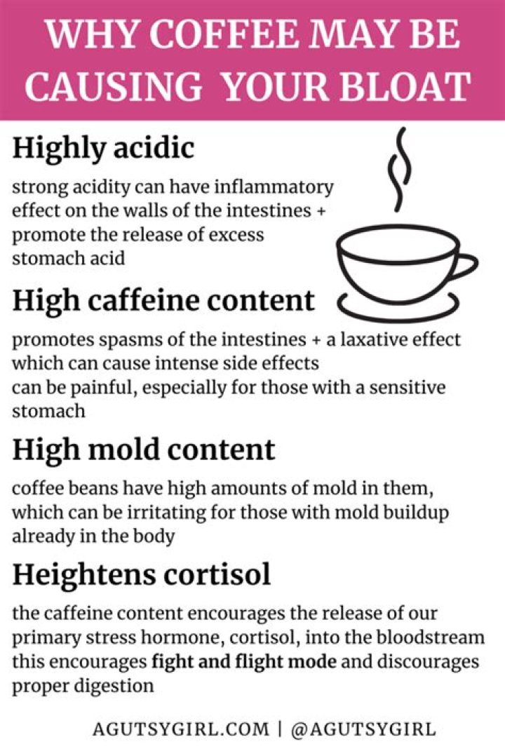 Does coffee increase Amnioticfluid?