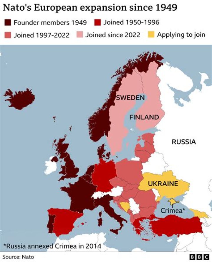 Does Finland have forced conscription?