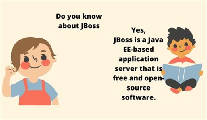 Does JBoss supports JNDI?