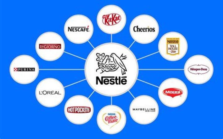 Does Movenpick belong to Nestle?