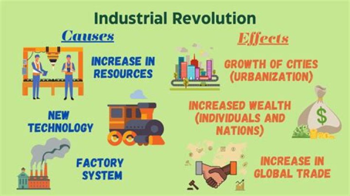 Does the US have an industrial economy?