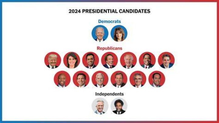 How are candidates for the US presidency chosen?