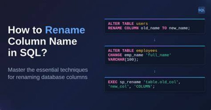 How can I change the column name in SQL query?