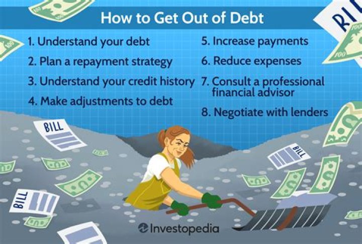 How can I get all my debt into one payment?