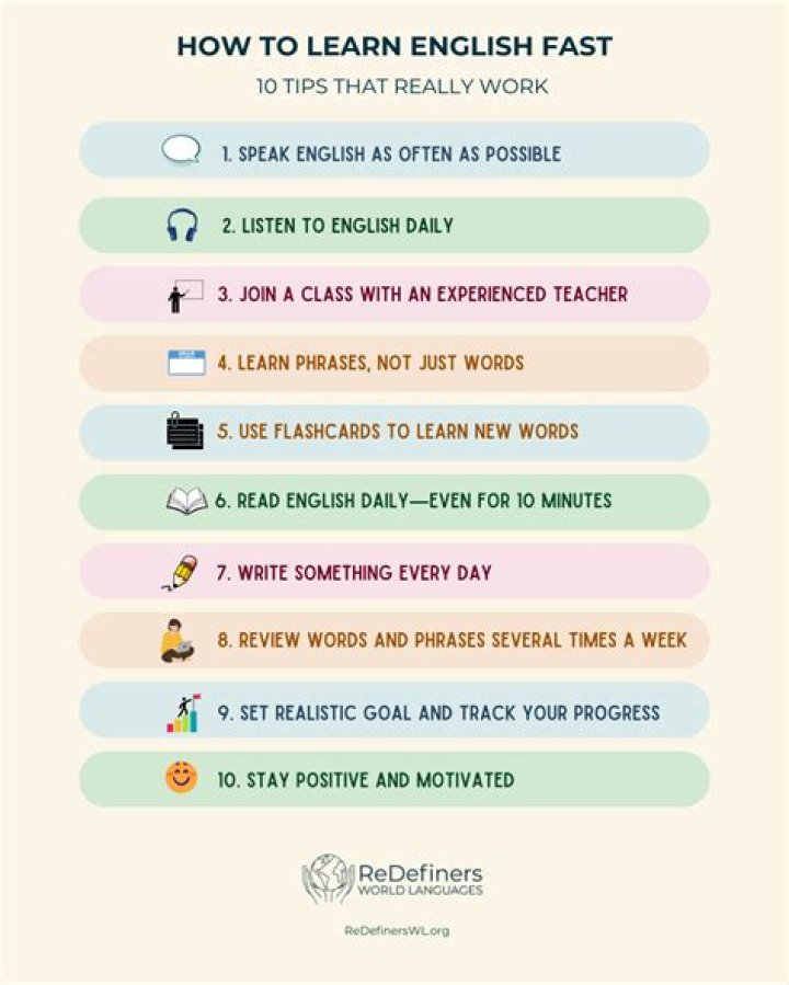 How can I learn English fast by myself?