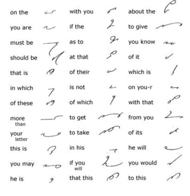 How can I teach myself shorthand?