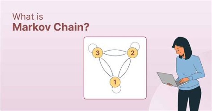 How can you tell if a Markov chain is ergodic?