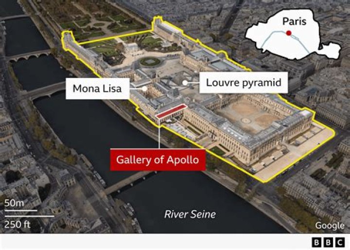 How did the Louvre get The Raft of the Medusa?