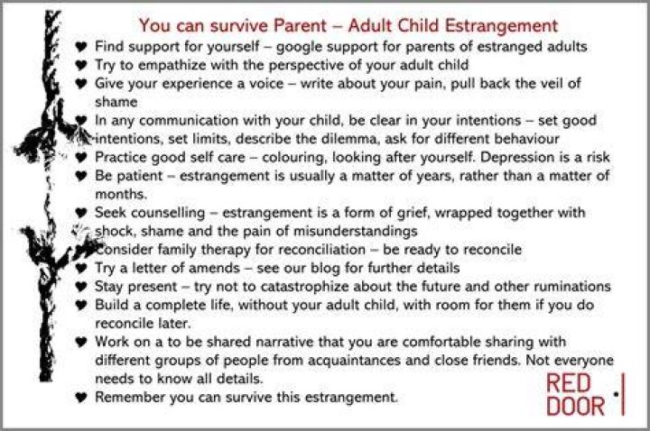 How do families survive estrangement?