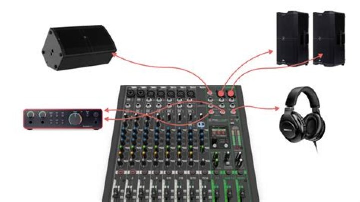 How do I connect my laptop to a mixer for sound?