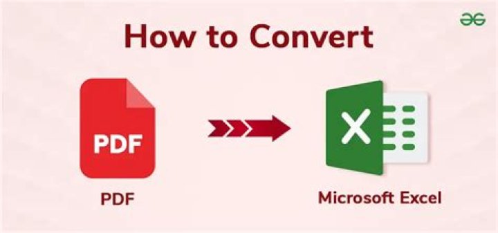 How do I convert a complex PDF to Excel?