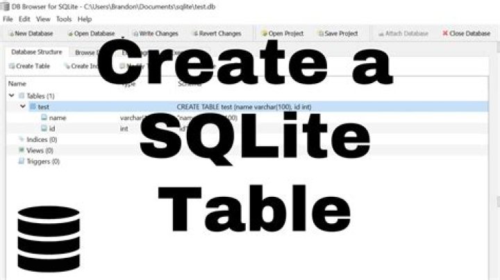 How do I edit a SQLite table?