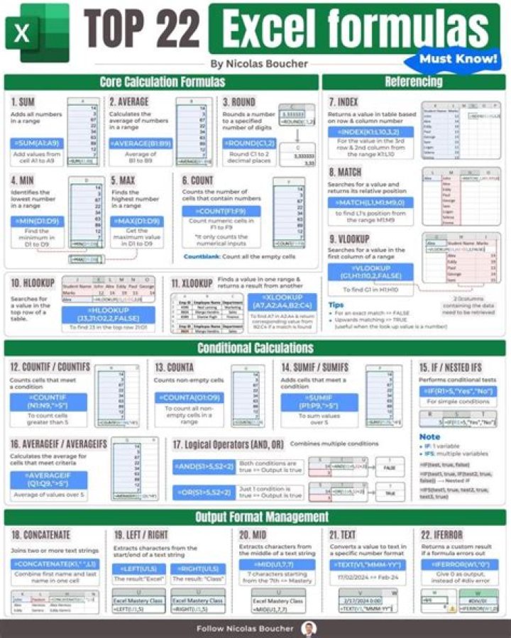 How do I export Excel formulas?