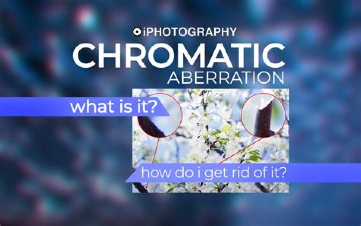 How do I get rid of aberration in Photoshop?