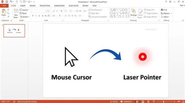 How do I make my cursor a laser pointer?