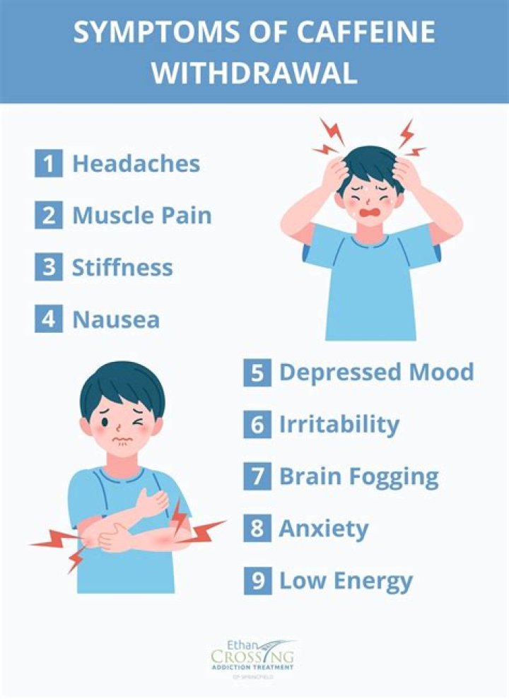 How do I overcome caffeine withdrawal?
