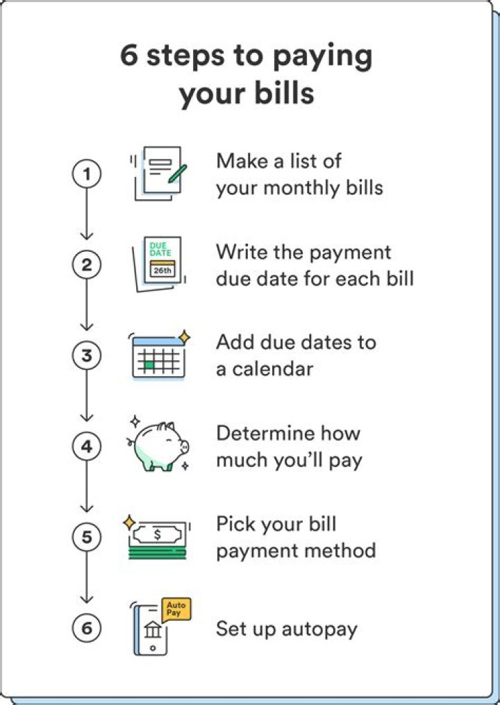 How do I pay my Lexus bill?