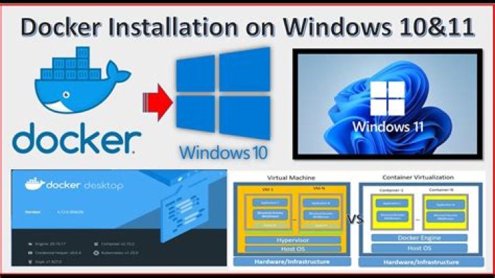 How do I start Docker daemon on Windows?