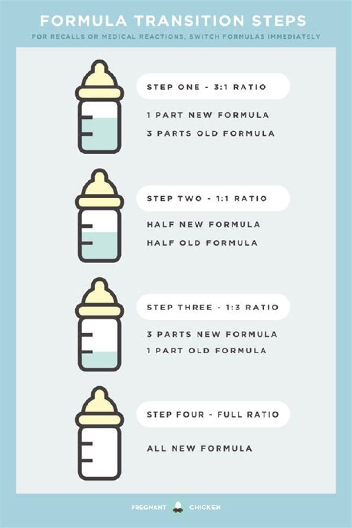 How do I switch my baby from breastmilk back to formula?