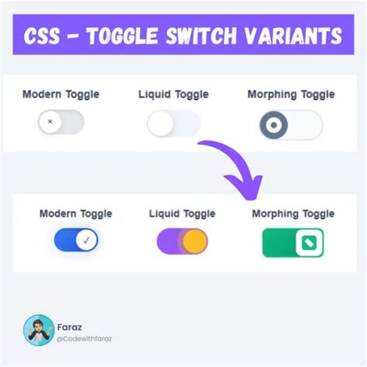 How do I toggle comments in Eclipse?