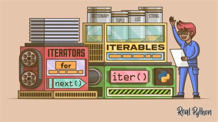 How do I turn an iterable into a list?