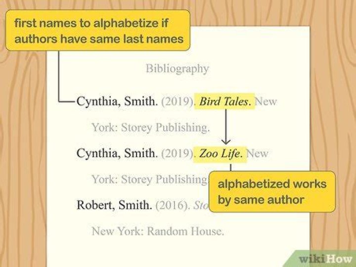 How do you alphabetize your bibliography?