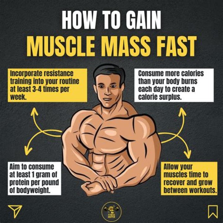 How do you build muscle awareness?