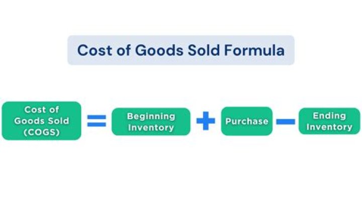 How do you calculate cost of goods sold with WIP?