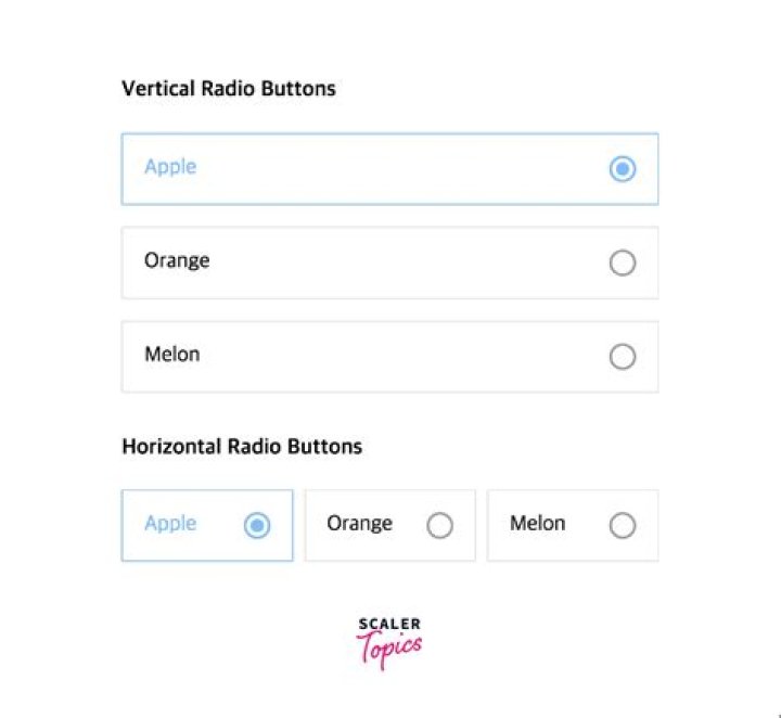 How do you check the radio button is checked or not in angular?