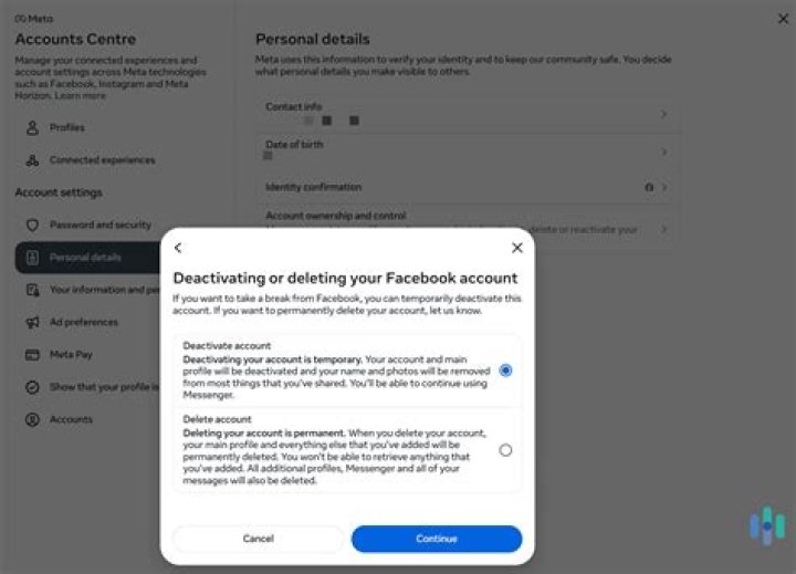 How do you delete Facebook posts on IPAD?