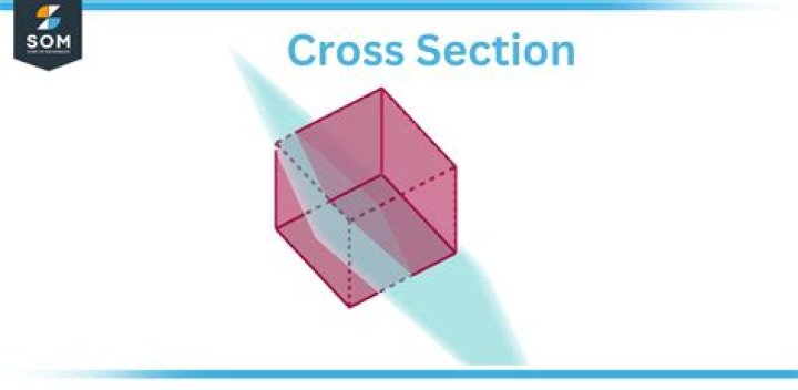 How do you find cross-sectional volume?