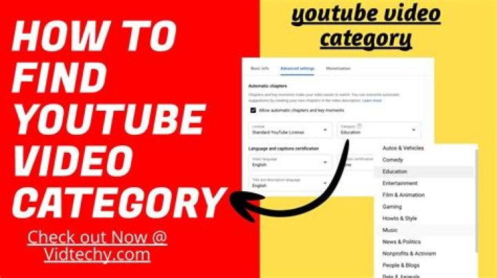 How do you find the category of a youtube video?