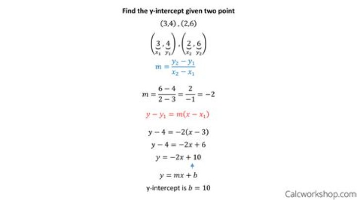 How do you find Y-intercept with 2 points?
