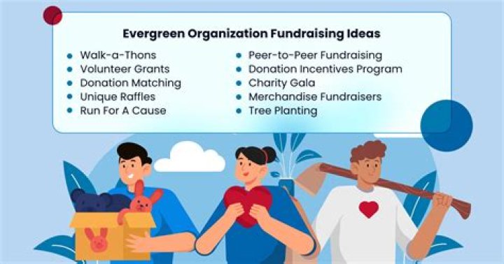 How do you fundraise for basketball?